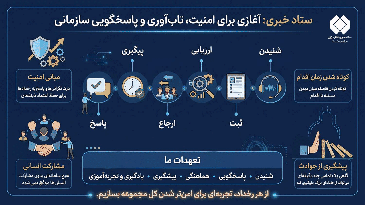 ستاد خبری